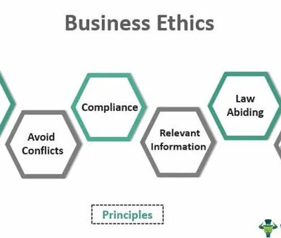 Business Ethics