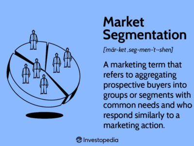 Market Segmentation